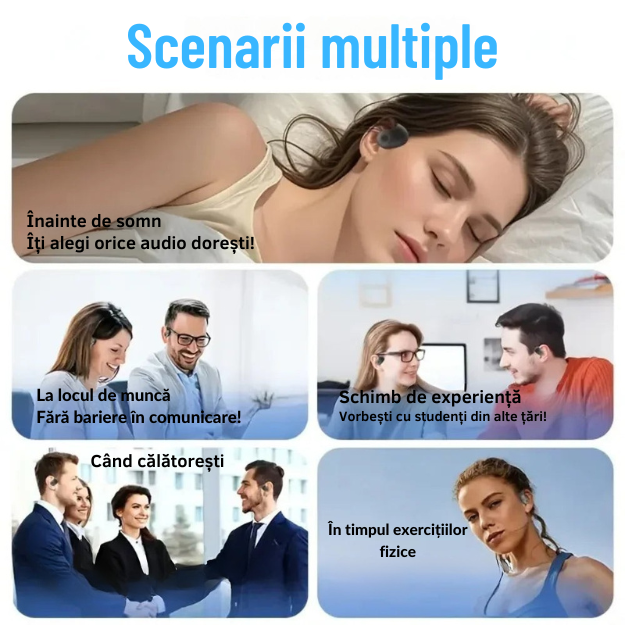 Căști Traducătoare Inteligente – Comunicare Instantanee în 114 Limbi