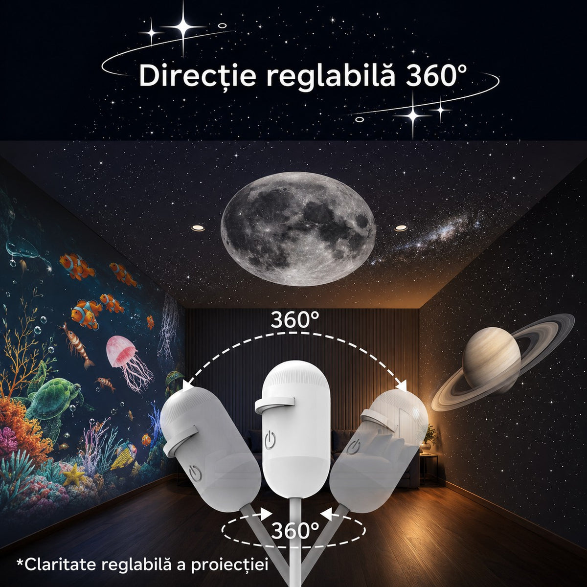 Direcție reglabilă la 360° și claritate reglabilă a proiecției