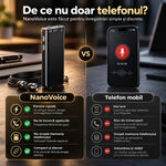 Mini Reportofon Inteligent NanoVoice – Memoria Ta Infailibilă & Martorul Tău Tăcut